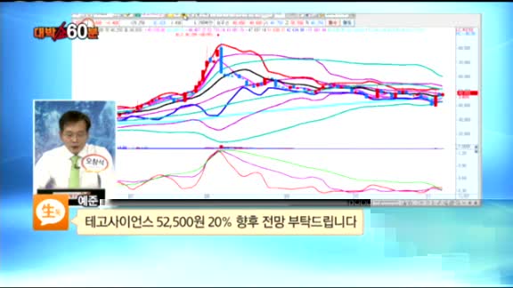 [종목상담] 테고사이언스(191420)