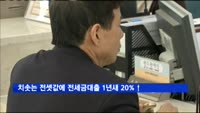 치솟는 전셋값에 전세금대출 1년새 20%↑