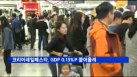 코리아세일페스타, GDP 0.13%P 끌어올려
