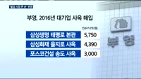 '큰 손' 부영, 포스코건설 송도 사옥도 인수