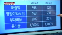 [주식과외쌤]오늘장 종목 추천주