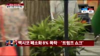 10월 취업자, 전년대비 27만8천명 증가