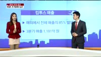 [매일 장보는 남녀] 컴투스(078340)