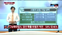 [보험해결사에게 물어보세요]지인 추천 보험, 문제 있나?