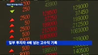 '트럼프 리스크' 주식시장 폭락…풋옵션으로 4배 수익