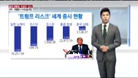 [글로벌 이슈진단] 진흙탕 싸움 속 트럼프 승리, 전망은?