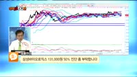 [종목상담] 삼성바이오로직스(207940)