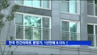 전국 민간아파트 분양가, 1년만에 8.13% 상승