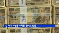 일본 국채 10년물 수익률, 플러스 반전