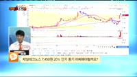 [종목상담] 제일테크노스(038010)