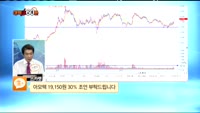 [종목상담] 아모텍(052710)