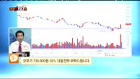 [종목상담] 오뚜기(007310)