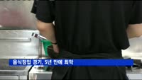 음식점업 경기, 5년 만에 최악