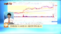 [종목상담] 현대중공업(009540)
