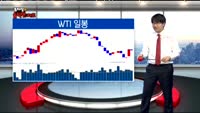 [김차장의 솔직한 차트] 간밤 마감한 글로벌 증시 차트분석