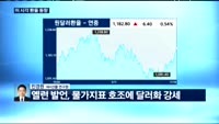 [외환시장 동향] 오늘 외환시장 동향은?