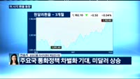 [외환시장 동향] 오늘 외환시장 동향은?