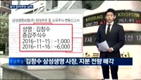 [공시 읽어주는 남자] 미래에셋, 삼성생명, 형지엘리트