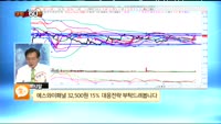 [종목상담] 에스와이패널(109610)
