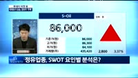 [투데이 마켓 뷰] 호재 겹친 정유주, 투자 적기인가?
