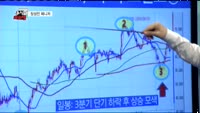 [주식과외쌤] 오늘장 종목 추천주