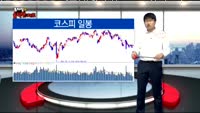 [김차장의 솔직한 차트] 간밤 마감한 글로벌 증시 차트분석