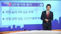 [매일 장보는 남녀] 기업은행(024110)