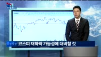 [리얼 선물투자] 오늘 장세는?