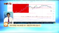 [종목상담] BGF리테일(027410)