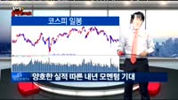 [김차장의 솔직한 차트] 간밤 마감한 글로벌 증시 차트분석