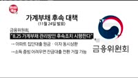 [보이는 객장]SK컴즈, SK텔레콤 완전 자회사 편입
