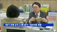 3분기 은행 순익 2.5배 증가…대손비용 영향