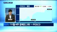 [공매도 분석]지난 주 공매도 1위, 셀트리온…분석은?