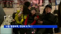 10월 항공여객, 전년비 9.7%↑