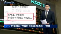 [공시 읽어주는 남자] 현대상선, 한솔제지, 한국가스공사