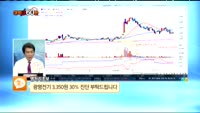 [종목상담] 광명전기(017040)