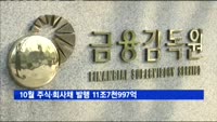 10월 주식·회사채 발행 11조7천997억…전월대비 27%↑
