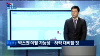 [리얼 선물투자] 오늘 장세는?