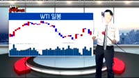 [김차장의 솔직한 차트] 간밤 마감한 글로벌 증시 차트분석