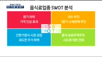 [투데이 마켓 뷰] 달콤한 음식료주, 랠리 이어질까?