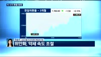 [외환시장 동향] 오늘 외환시장 동향은?