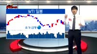 [김차장의 솔직한 차트] 간밤 마감한 글로벌 증시 차트분석