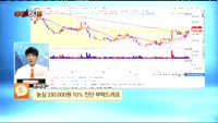 [종목상담] 농심(004370)