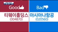 [투데이 마켓 뷰] 항공주, 유가 급등 직격탄 맞나?