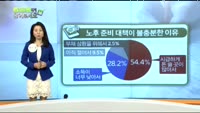 [보험박사에게 물어보세요] 노후 준비, 충분하신가요?