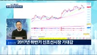 [뉴스특징주TOP3] 삼성생명·한화생명, 자살보험금 중징계 직격탄