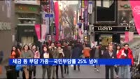 세금·연금 등 부담 가중…국민부담률 25% 넘어