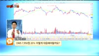 [종목상담] DMS(068790)
