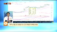 [종목상담] AP시스템(054620)