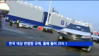 한국 대상 각국 반덤핑 규제, 올해 들어 25%↑